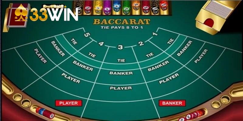 Tool Baccarat dự đoán chỉ mang tính tương đối chứ không phải chính xác 100%